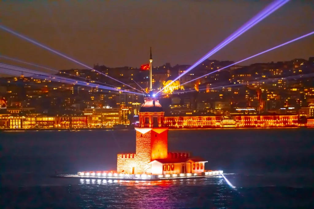 Co zobaczyć w Turcji 2025 – przewodnik po najpiękniejszych miejscach- Freedo.pl